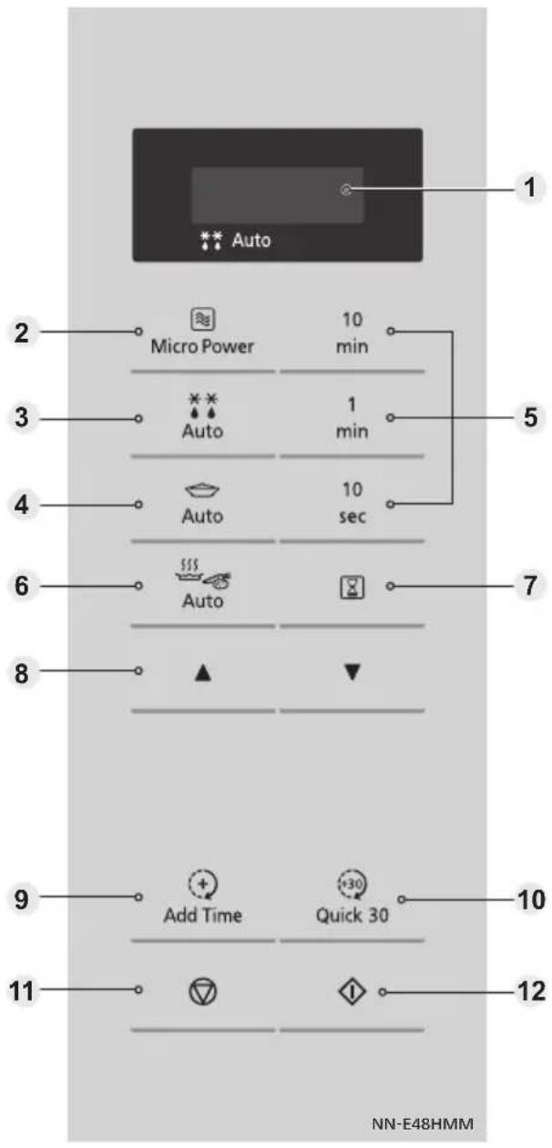 1 Auto 2 Micro Power 10 min 3 Auto 1 min 4 Auto 10 sec 6 Auto 7 8 ▲ ▼ 9 Add Time +30 Quick 30 10 11 ◇ ◇ 12 NN-E48HMM