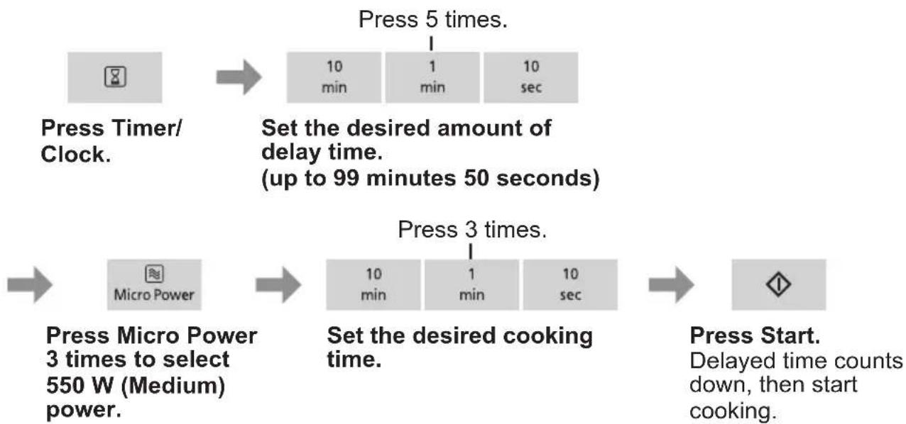 PANASONIC NNE48HMM - Delay start - 1