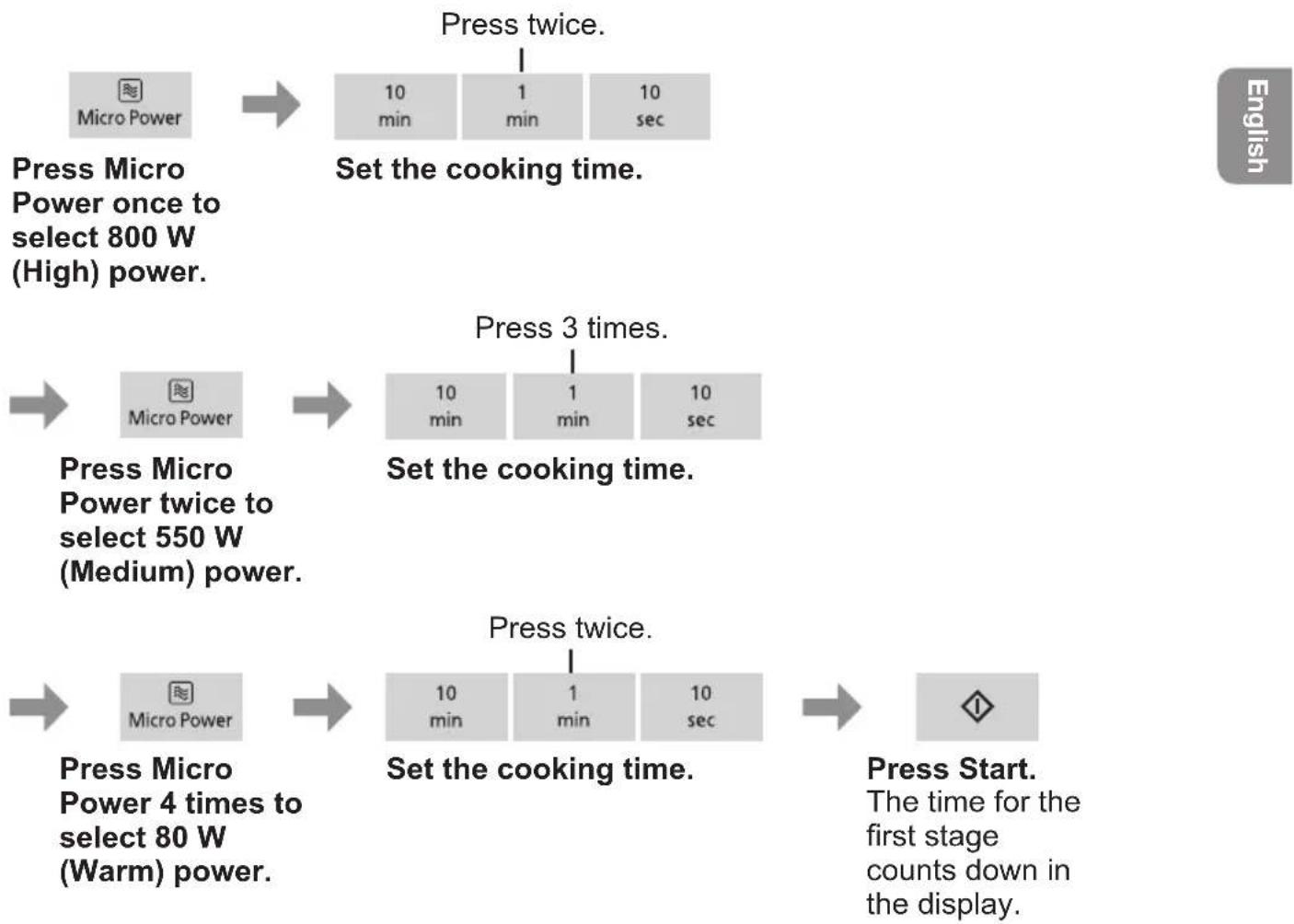 PANASONIC NNE48HMM - Multi-stage cooking - 1