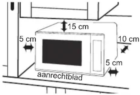 15 cm 5 cm 10 cm 5 cm aanrechtblad