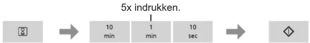 PANASONIC NNE48HMM - Keukentimer - 1