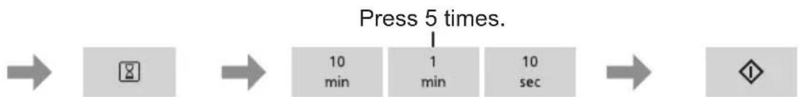 PANASONIC NNE48HMM - Standing time - 2