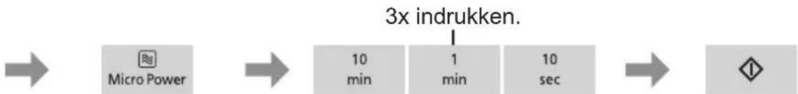 PANASONIC NNE48HMM - Uitgestelde start - 2