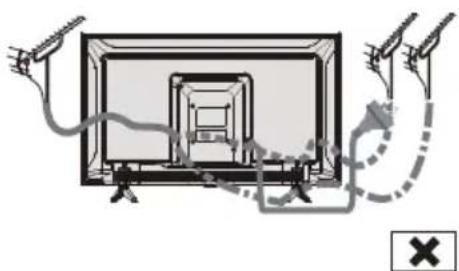 PANASONIC TX43LSW504S - Connections - 3