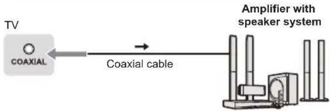 PANASONIC TX43LSW504S - Connections - 7
