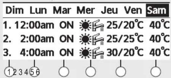 PANASONIC WHADC0309K6E5 - [Exemple d'une programmation horloge] - 1