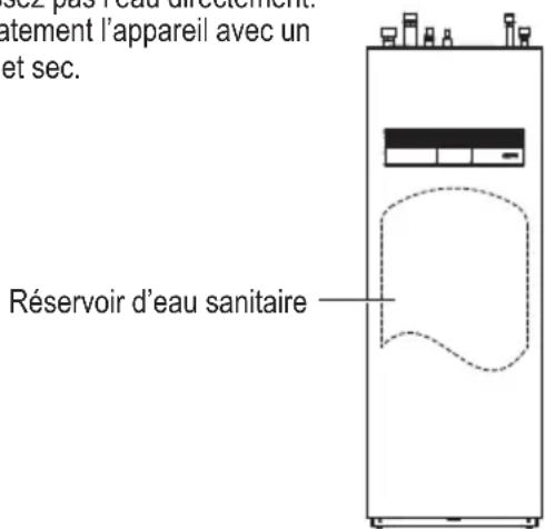 PANASONIC WHADC0309K6E5 - Unité Intérieure - 1