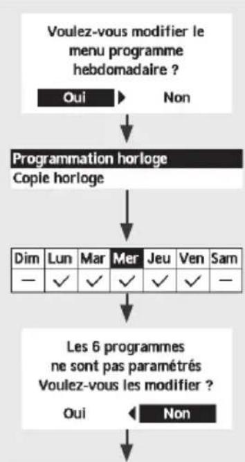 PANASONIC WHADC0309K6E5 - Prog. hebdo - 2