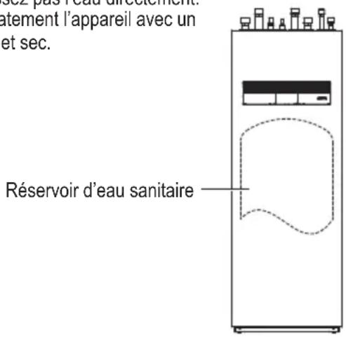 PANASONIC WHADC0309K3E5B - Unité Intérieure - 1