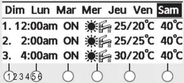 PANASONIC WHADC0309K3E5B - [Exemple d'une programmation horloge] - 1