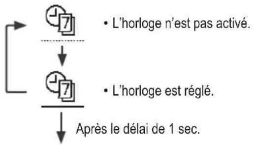 PANASONIC WHADC0309K3E5B - Prog. hebdo - 1
