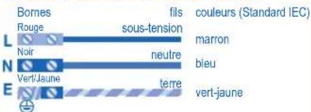 PANASONIC CSYE12MKE - AVERTISSEMENT - 1