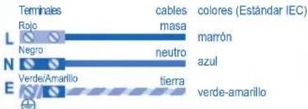 PANASONIC CSYE12MKE - ADVERTENCIA - 1