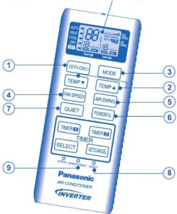 PANASONIC CSYE12MKE - Режим на МЕКО ИЗСУШАВАНЕ - За да се насладите на тиха среда - 8