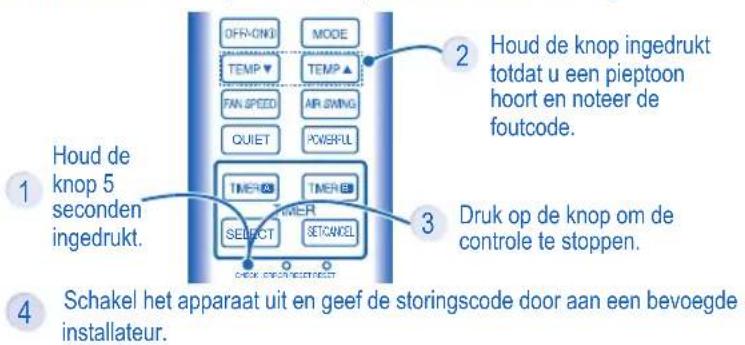 PANASONIC CSYE12MKE - De unit stopt en de timer indicator flikkert. - 1