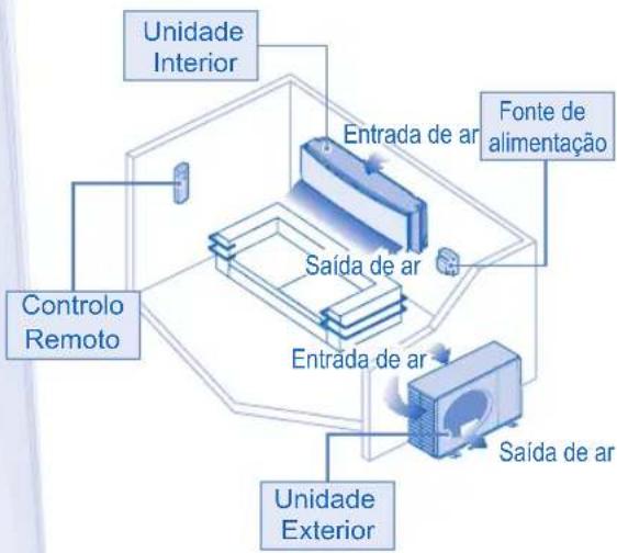 PANASONIC CSYE12MKE - ATENCIÓN - 9