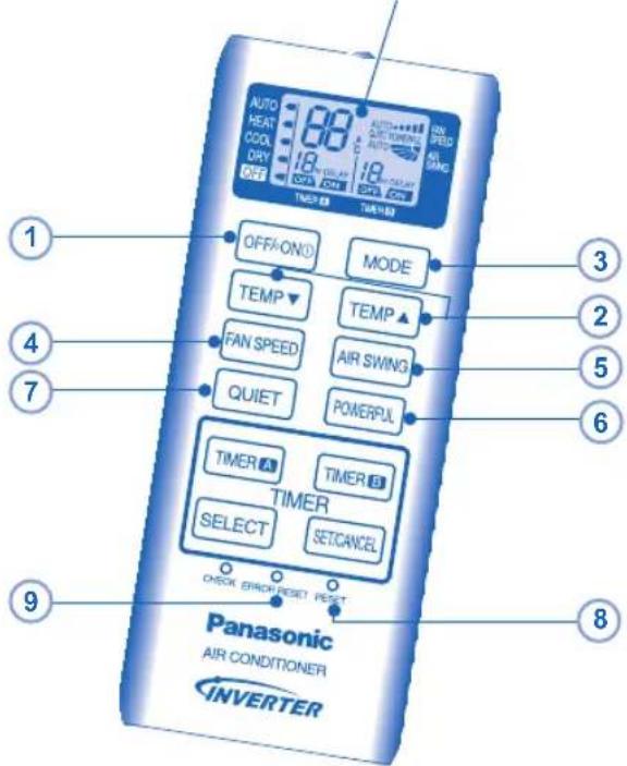 PANASONIC CSYE12MKE - DEZE TOETS WORDT IN NORMAALBEDRIJF NIET GEBRUIKT - 1