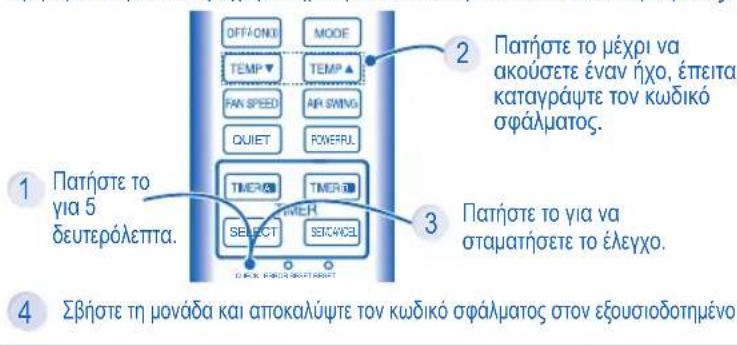 PANASONIC CSYE12MKE - Η μονάδα σταματά και η ένδειξη του χρονοδιακόπη αναβοσβήνει. - 1