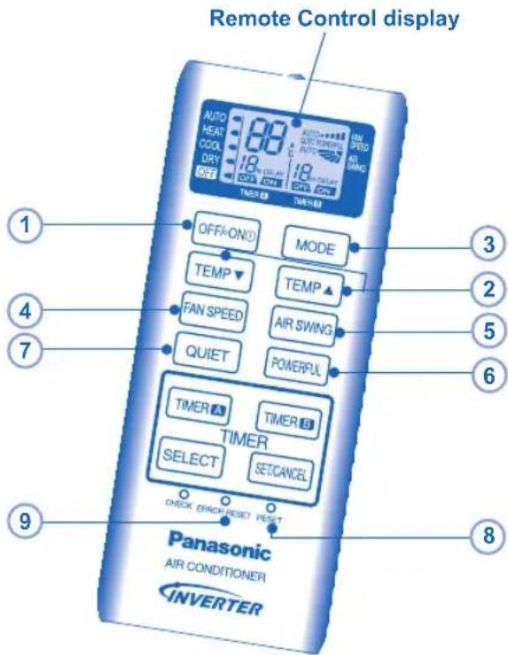 PANASONIC CSYE12MKE - NOT USED IN NORMAL OPERATIONS - 1