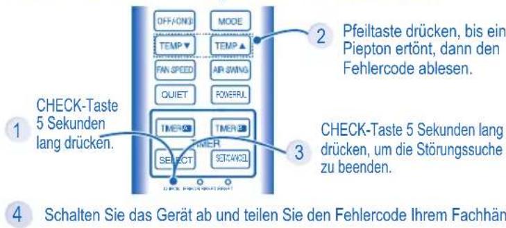 PANASONIC CSYE12MKE - Das Gerät bleibt stehen, und das TIMER-Symbol blinkt. - 1