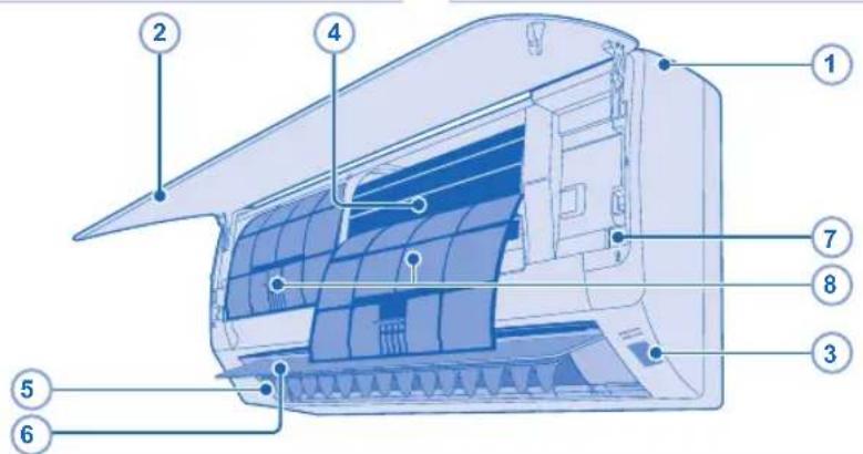 PANASONIC CSYE12MKE - NOTA - 1