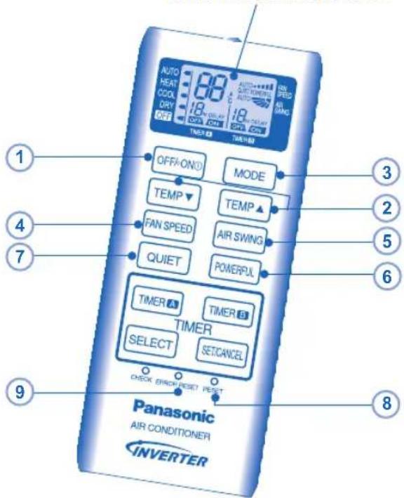 PANASONIC CSYE12MKE - NÃO UTILIZADO EM OPERAÇÕES NORMAIS - 1