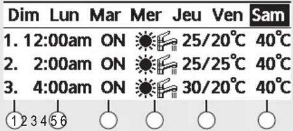 PANASONIC WHADC0912K6E5AN - [Exemple d'une programmation horloge] - 1