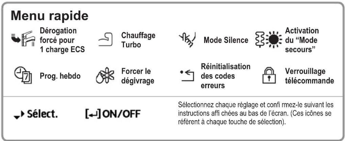 PANASONIC WHADC0912K6E5AN - Réglage de l'horloge - 5