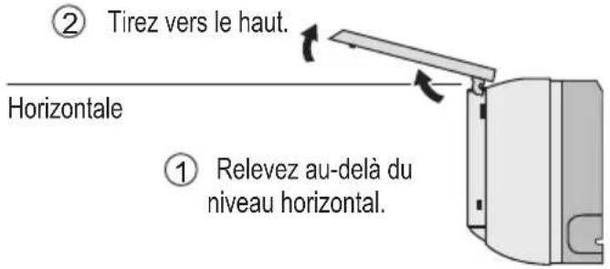 PANASONIC CUUZ35ZKE - Comment retirer le panneau avant - 1