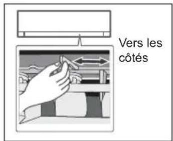 PANASONIC CUUZ35ZKE - Vers les côtés : - 1
