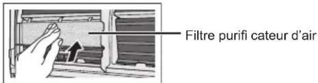 PANASONIC CUUZ35ZKE - Filtre purifi cateur d'air - 1