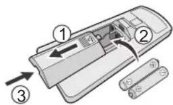 PANASONIC CUUZ35ZKE - Guide Rapide - 1