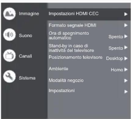 Immagine Suono Canali Sistema Impostazioni HDMI CEC Formato segnale HDMI Ora di spegnimento automatico Stand-by in caso di Inattività del televisore Posizionamento televisore Ambiente Modalità negozio Impostazioni Spento Spento Desktop Home