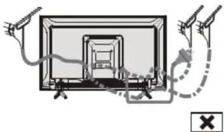 PANASONIC TX32LSX509 - Documento: - 2