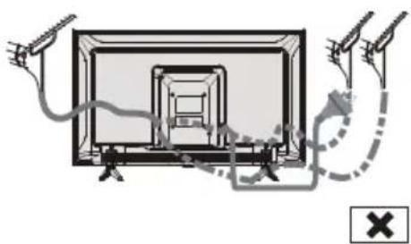 PANASONIC TX32LSX509 - Connections - 3