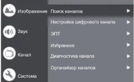Изображение Поиск каналов Звук Настройка цифрового канала ЭПТ Избранное Канал Диагностика канала Организер каналов Система