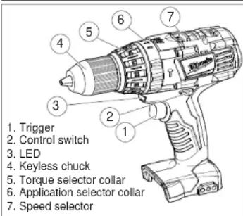 MILWAUKEE M18 260222CT - SPECIFIC SAFETY RULES - 1