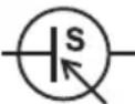 BEURER FM 120 - SIGNS AND SYMBOLS - 8