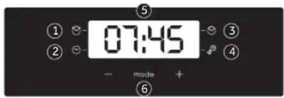 07:45 mode +