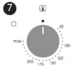 7 50 max 100 125 200 175 150