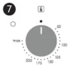 7 50 100 max 200 175 150 125
