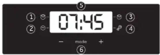 07:45 - mode + ⑤ ① ② ③ ④ ⑥