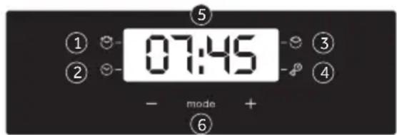 07:45 mode +