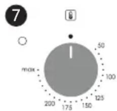 7 1 50 max 100 200 175 150 125