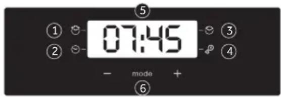 07:45 - mode +