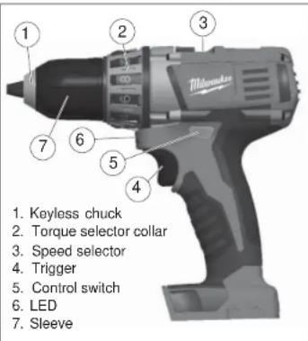 MILWAUKEE M18 260120 - SPECIFIC SAFETY RULES - 1