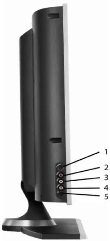 1 2 3 4 5