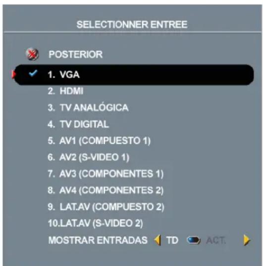SELECTIONNER ENTREE POSTERIOR 1. VGA 2. HDMI 3. TV ANALÓGICA 4. TV DIGITAL 5. AV1 (COMPUESTO 1) 6. AV2 (S-VIDEO 1) 7. AV3 (COMPONENTES 1) 8. AV4 (COMPONENTES 2) 9. LAT.AV (COMPUESTO 2) 10. LAT.AV (S-VIDEO 2) MOSTRAR ENTRADAS TD ACT.