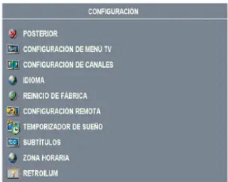 CONFIGURACION POSTERIOR CONFIGURACIÓN DE MENU TV CONFIGURACIÓN DE CANALES IDIOMA REINICIO DE FÁBRICA CONFIGURACIÓN REMOTA TEMPORIZADOR DE SUEÑO SUBTÍTULOS ZONA HORARIA RETROILUM