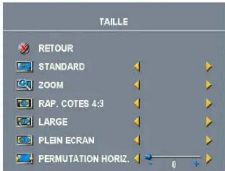 TAILLE RETOUR STANDARD ZOOM RAP. COTES 4:3 LARGE PLEIN ECRAN PERMUTATION HORIZ.